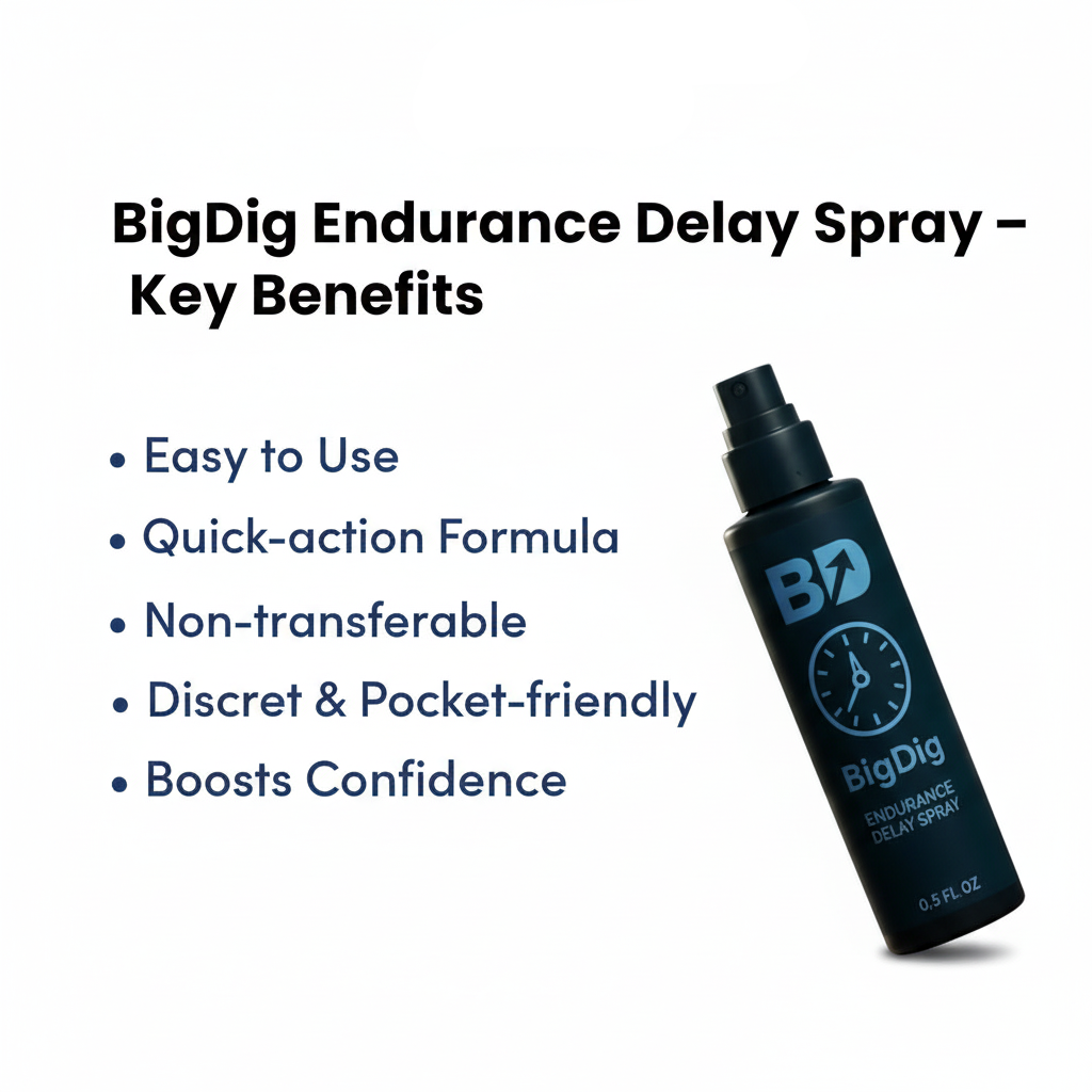BigDig Spray For Men (Buy 1 Get 1 Free)
