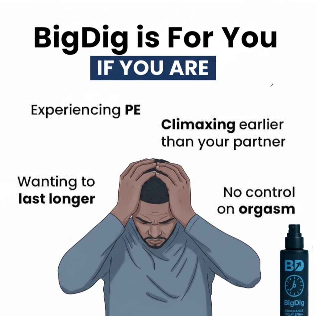 BigDig Spray For Men (Buy 1 Get 1 Free)
